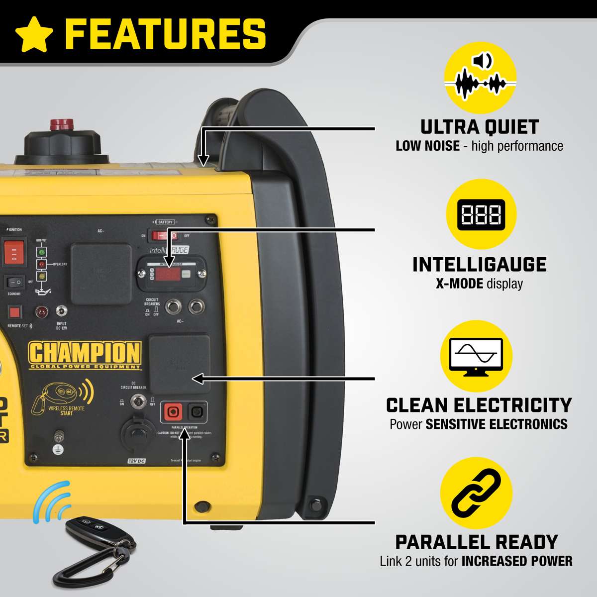 Champion 3500 Watt Inverter Petrol Generator Premier