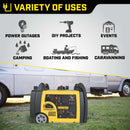 Champion 3500 Watt Inverter Petrol Generator Premier