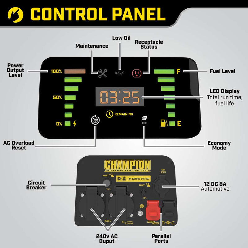 Champion 2000 on sale watt generator