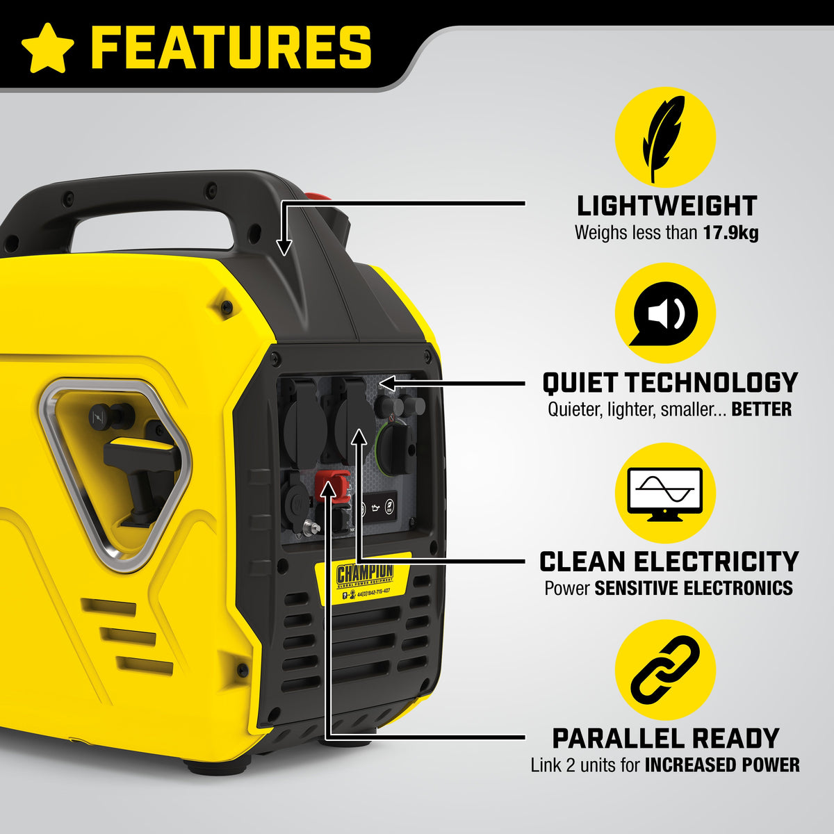 The Mighty Atom - Champion 2200W Inverter Generator | Champion Power ...