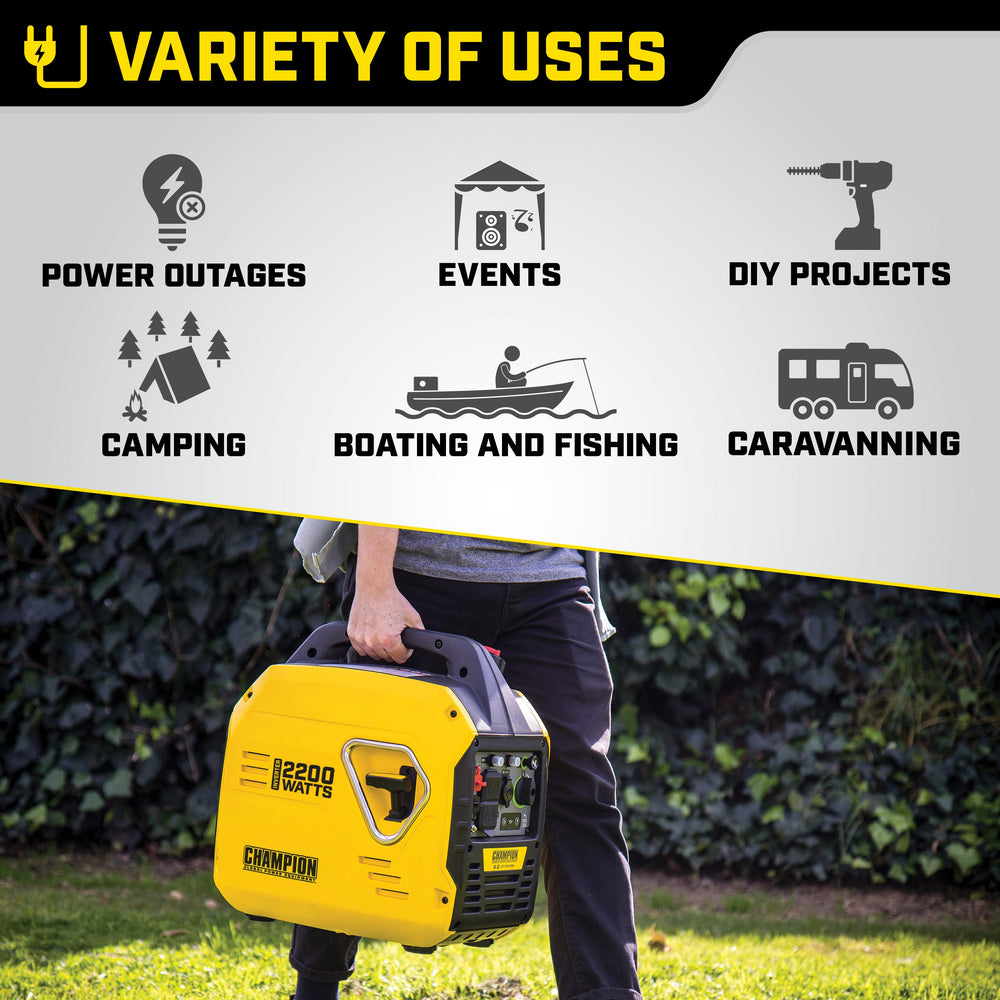 The Mighty Atom - Champion 2200W Inverter Generator | Champion Power ...
