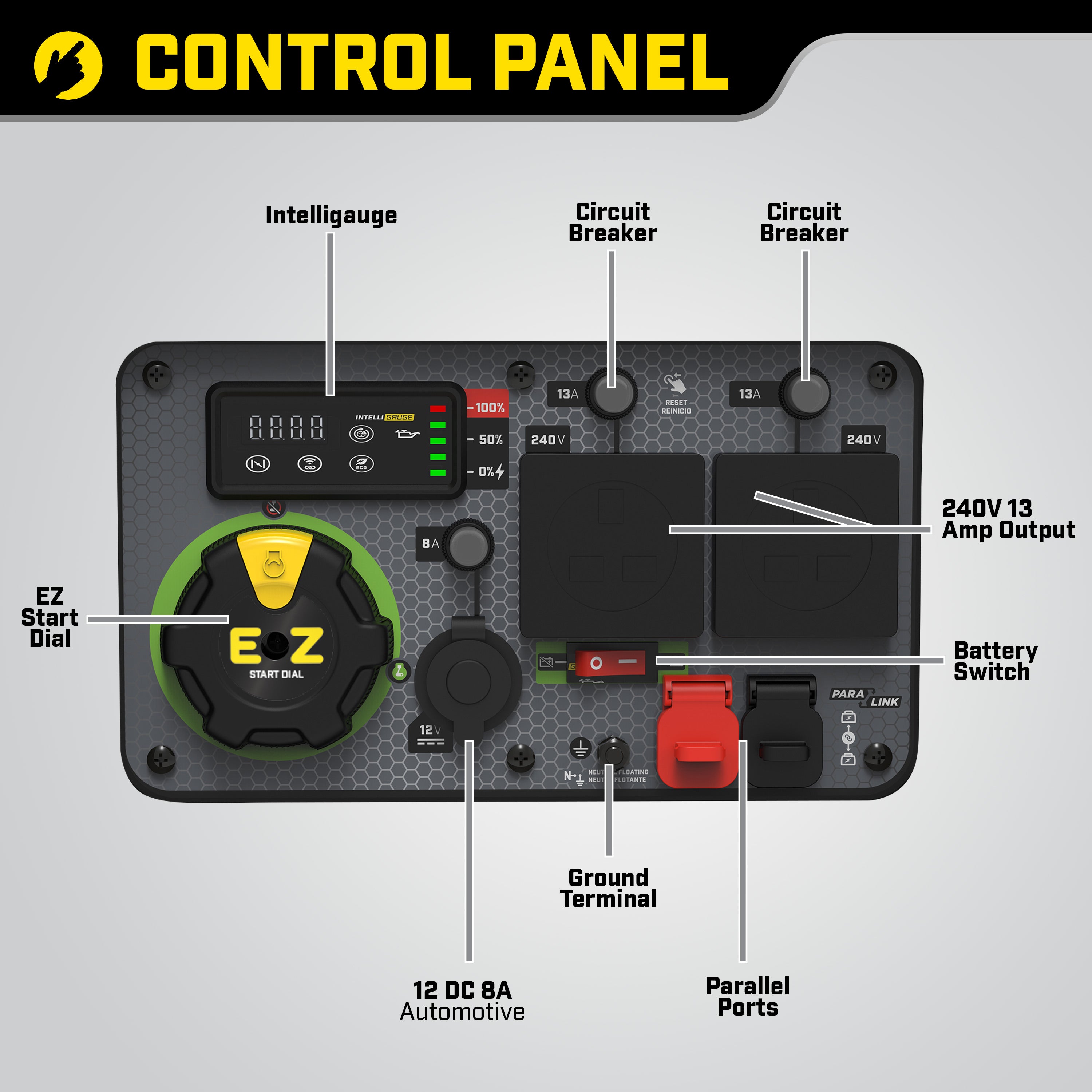 Champion 3600 Watt Inverter Petrol Generator