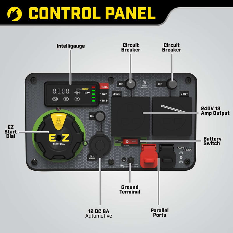 Champion 3600 Watt Inverter Generator