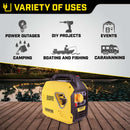 Champion 2200 Watt Inverter Petrol Generator 110V