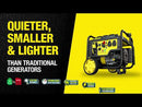 Champion 3600 Watt LPG Dual Fuel Inverter